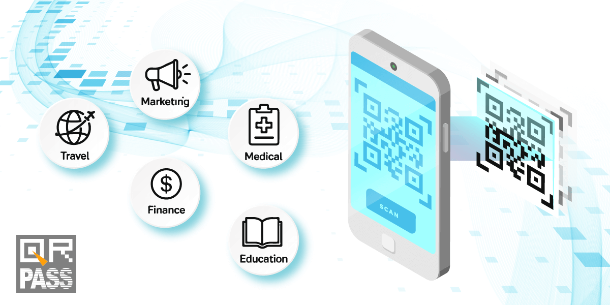 QRCode的30個常見應用方式總整理