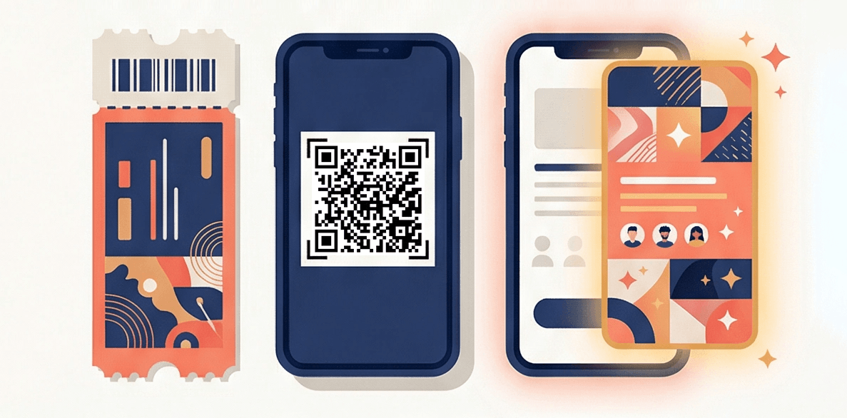 紙本票券 vs QR Code vs 翻轉電子票券：3 種報到方式的成本與體驗